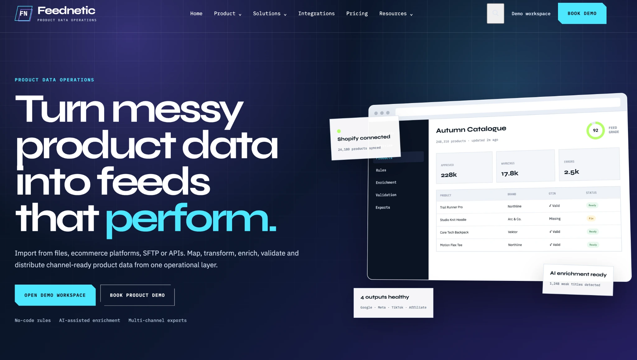 Product-data platform website presentation
