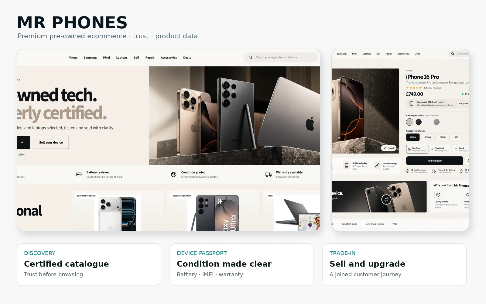 Consumer electronics ecommerce project presentation