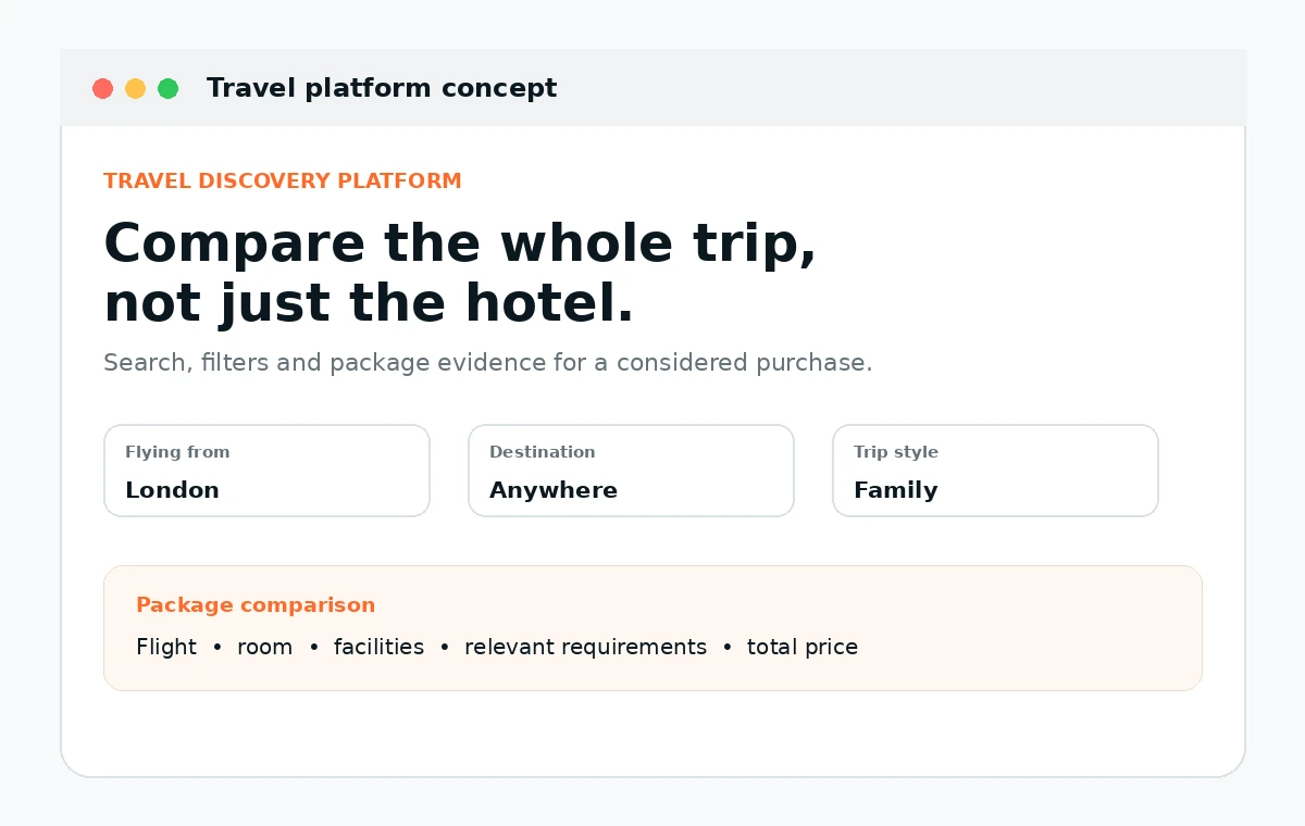 Travel project concept